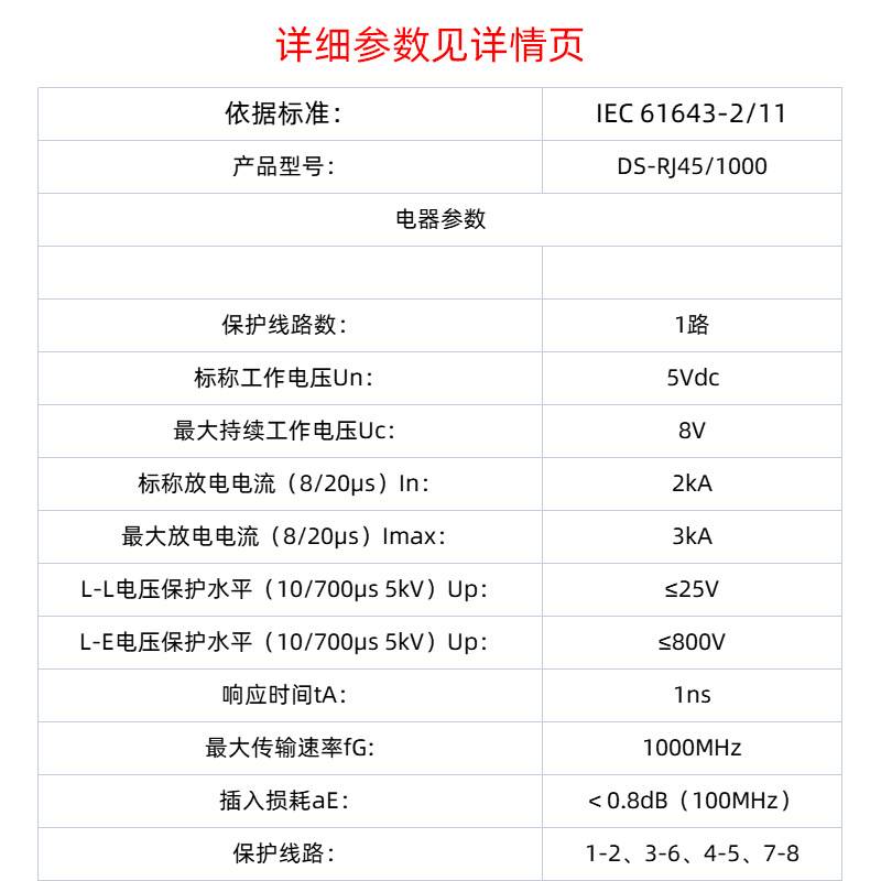 计算机网络信号防雷器 千兆网络信号防雷器 以太网信号电涌保护器