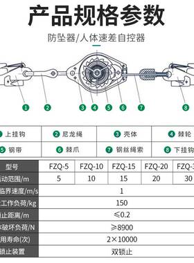 高空作业人体防坠器150KG自锁自控速差缓重器Fall Arrest Device