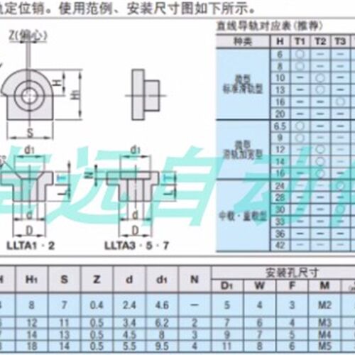 LLTA1/2/3/ LLTA5/LLTA7直线导轨简易定位销ICE31-T1/T2/T3/T5/T7