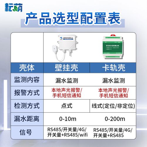 水位液位报警器工业水箱高低满水溢水漏水池缺水塔漏水绳传感器