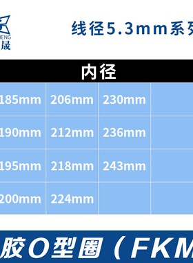 氟胶O型密封圈185/190/195/200/206/212/218/224/230/236/243*5.3