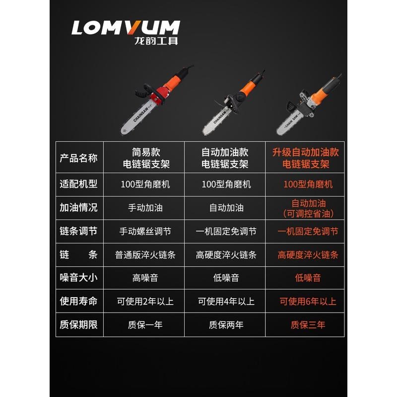 龙韵角磨机改装电链锯家用木工多C功能小型电锯手持伐木锯锯子锯