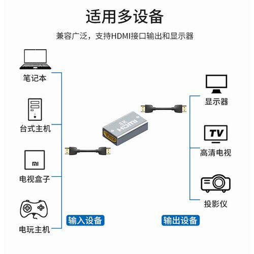 hdmi母对母延长器对接头8k高清连接线转接口转换器电脑直通双母头