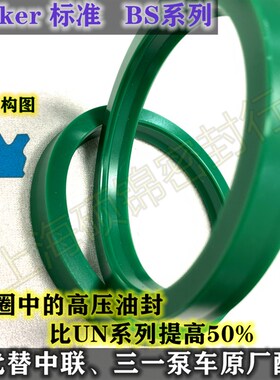 BS 177.7*198*9.73177.8*195.28*9.5 轴用高压油缸密封圈