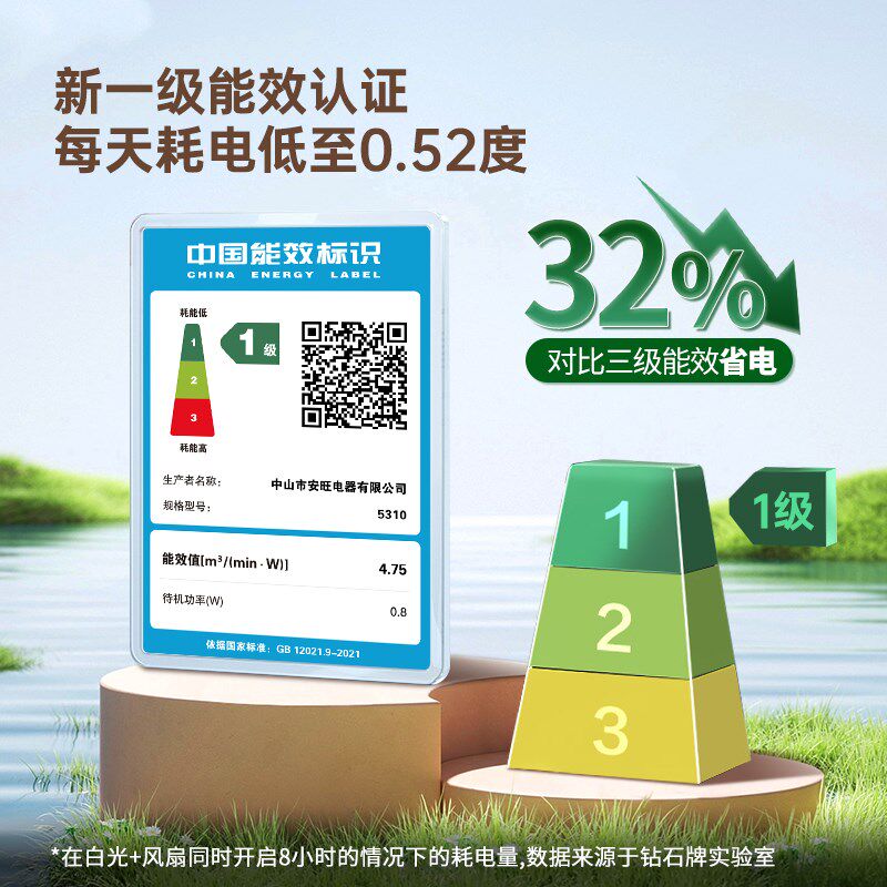 钻石牌吊扇灯家用1级能效全光谱吊扇灯2025新款大风力客厅卧室灯