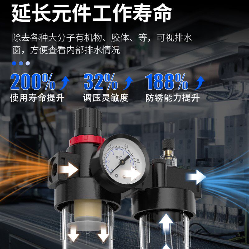 气动气源处理器元件BL2000油雾器BL3000气缸润滑给油器气路注油器
