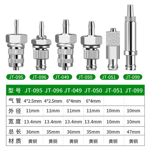 鲁尔接头 穿板可固定转接头金属任意转接头接针头针筒接气管4/6MM