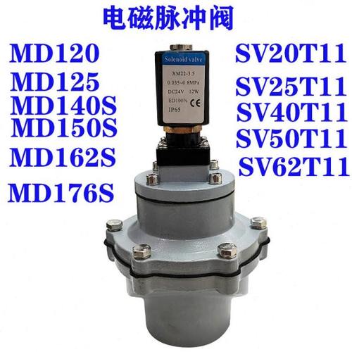 SV40T11/T12/SV40T11-AB/A/SV40TD11-D/SV40T11E/AB/SV40T11-QC