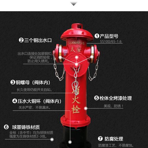 地上式消火栓SS100/65-1.6室外消防栓地上栓DN100室外栓更换使用