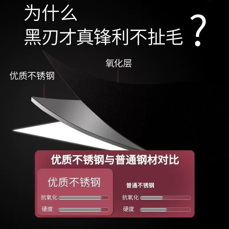 修鼻毛剪刀圆头安全剪不锈钢剃鼻子毛修剪器鼻毛器美Y容工具男女