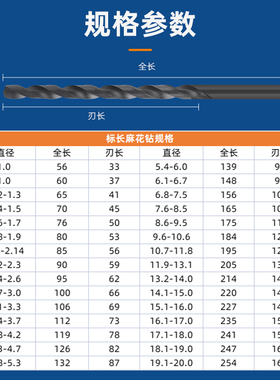 直柄麻花钻头不锈钢麻花钻头2mm10mm3mm5mm钻头高速钢麻花钻