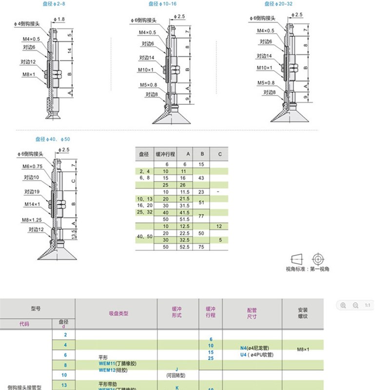 怡合达吸盘WEJ51-d6-WEM31-K-15-4 WEJ51-d8-WEM32-K-25-6