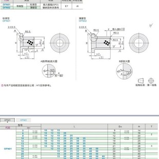 L30 L60 d40 L50 L40 L35 L25 L20 d50 OFN01 无油衬套怡合达