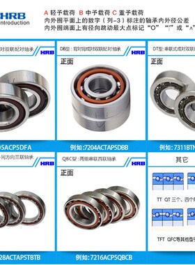 哈尔滨HRB高速机床轴承71909 71911 71912 71915 AC P4