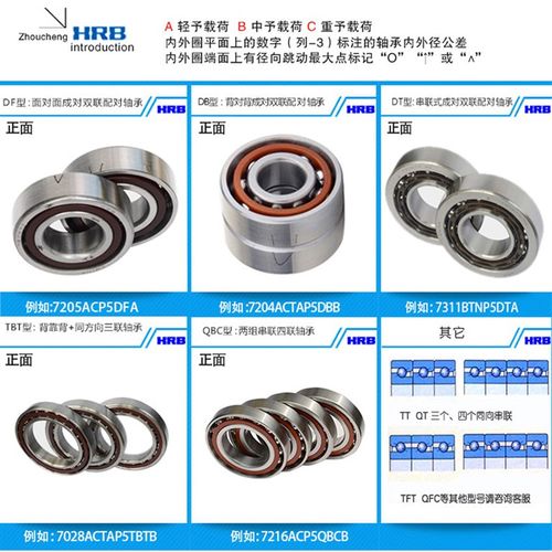 哈尔滨HRB高速机床轴承71909 71911 71912 71915 AC P4