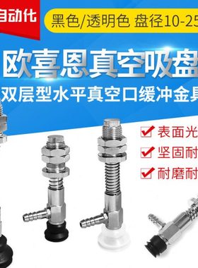 PJYS-10/15/20/25-4/10/20/30-N/S/SE妙德款气动双层水平真空吸盘