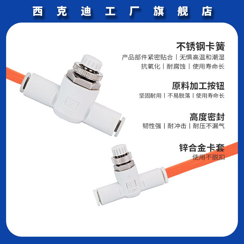 AS管道型节流阀AS1001F/2001F/2051F/3001F/4001F-04/06/08/10/12