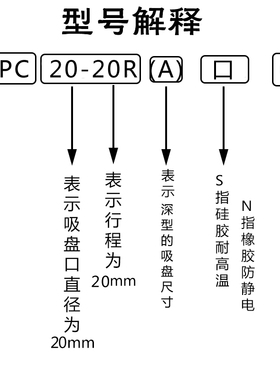 真空吸盘防转金具支架带缓冲AVPC30-40R(A)口6JC