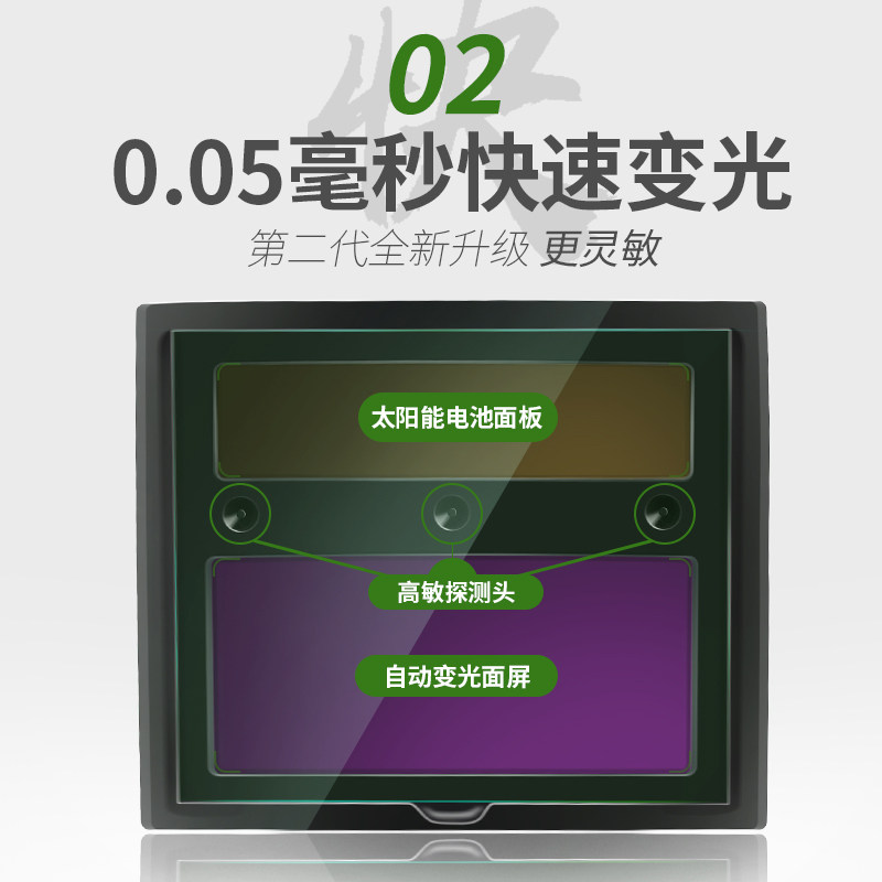 热浪RL-280型自动变光电焊安全帽太阳能参数可调焊工头盔焊接面罩