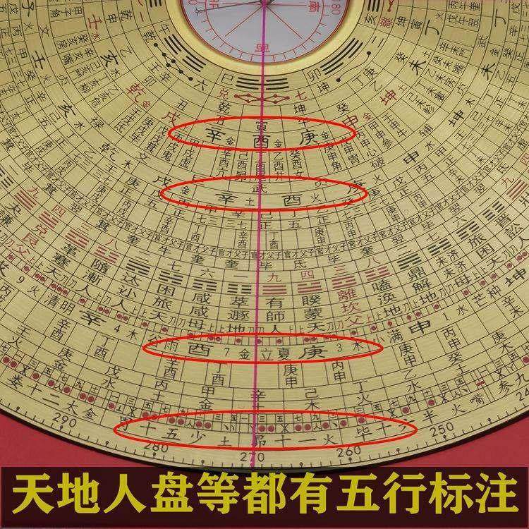 香港老字号8寸罗盘专业三元三合综合罗盘纯铜高精度纯铜罗经仪