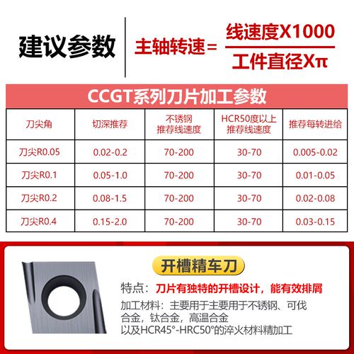 数控车刀外圆车刀片走心机不锈钢钛合金陶瓷车床刀CCGT09T301R-U