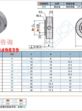 上轴承固定环止动螺丝型STCF-D6 8 10 15 20 30 40-A8 11 13 20隆