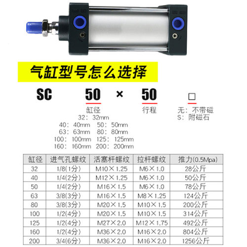 标准气缸SC40X25X50X75X100X125X150X175X200X250气动小型大推力