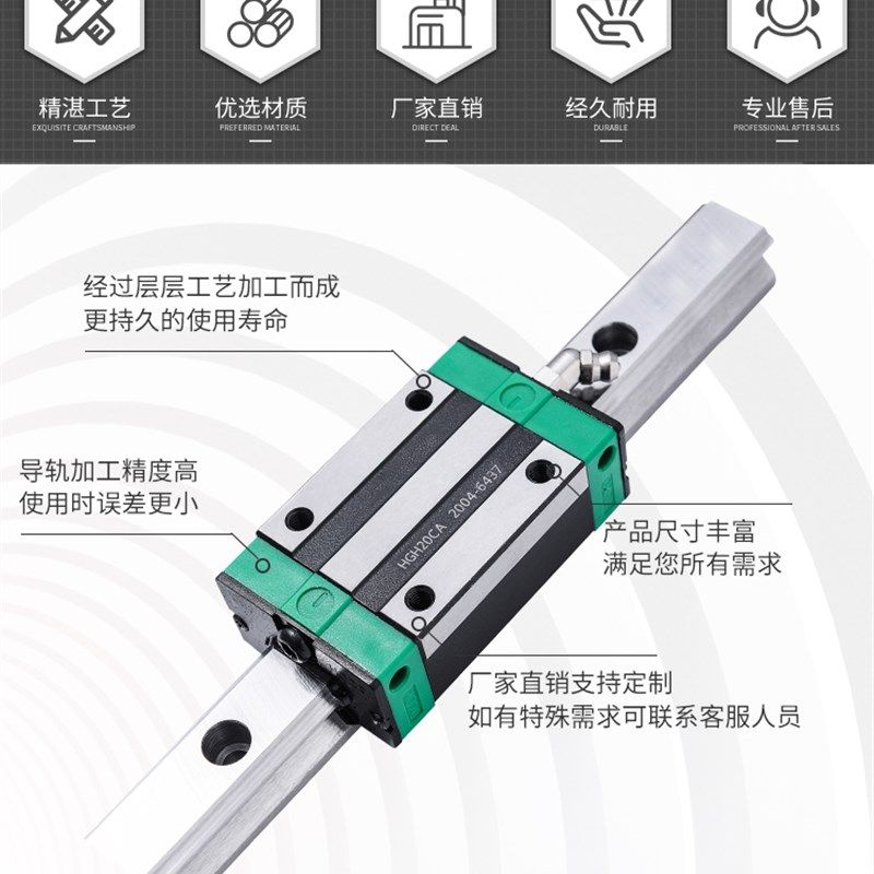 直线导轨滑块C-SXR24 SVR24 SXRD SXRL SX2R 28 33 -160 220 滑轨