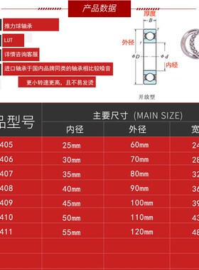 哈尔滨轴承51405 51406 51407 51408 51409 517410 51411
