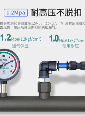 气动精品黑色外螺纹直角弯头接头PL8-02/4-M5/6-01/10-03/12-04