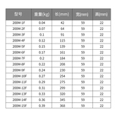 4V210 V200M V110气动汇流板电磁阀底座气排盲板2F带垫片4F位3组6