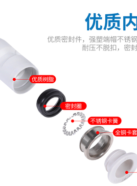 气管快速接头PV6气动五通PK8配件4快插PZA10四通PU12mm白色弯头16