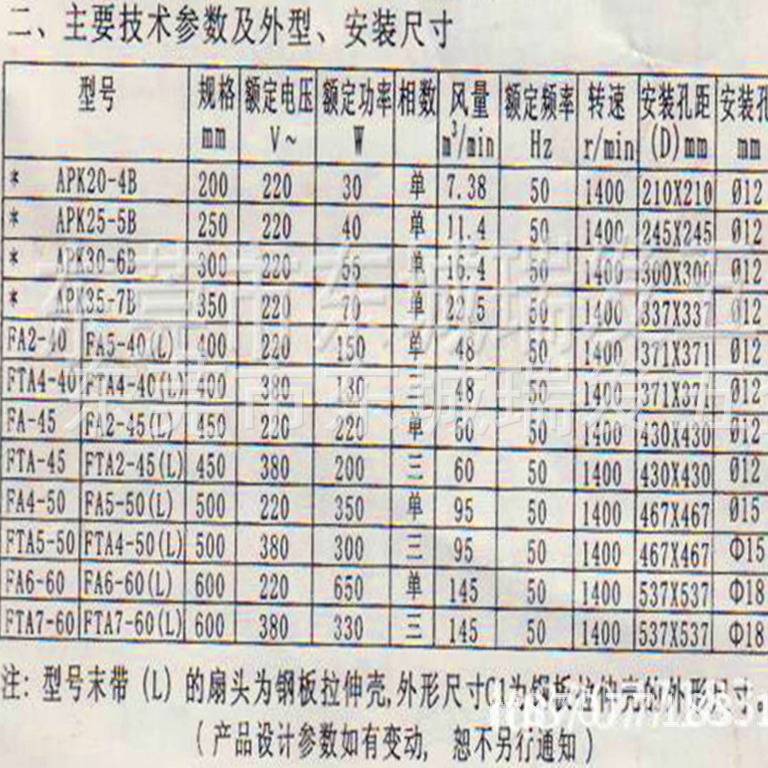 广州红星开敞式换气扇10寸抽风机APK25-5B方工业排气扇工业风扇
