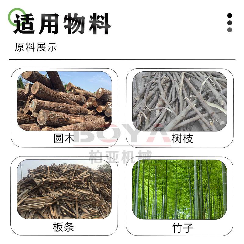 圆木竹子切片机小型木材厂全自动盘式木材削片机移动式木材打片机
