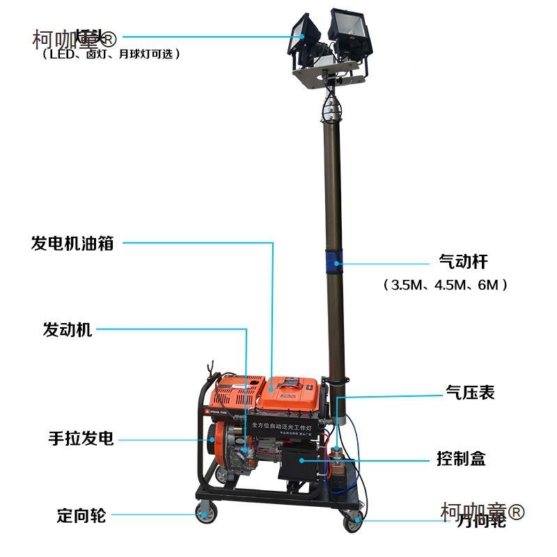 移电动明灯 柴油照遥控全自动OUH升降抢险施工发机油电两组用麦太