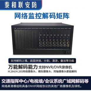 高清解码器视频监控DS-6901/6912/6916UD/6920/6904/6908/6910