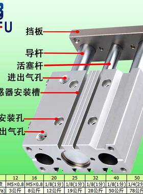 三杆带导杆三轴气缸MGPL12 16 20 25 32 40 50-20X30X50X75X100Z