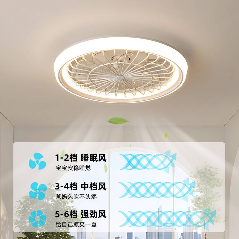 跨境风扇灯创意个性摇头极简护眼2025年新款房间吊扇灯可调光