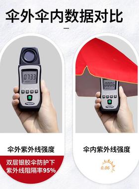 阳伞户外摆太摊阳伞遮雨伞商用双层布YQE加厚防晒圆庭伞院伞加粗