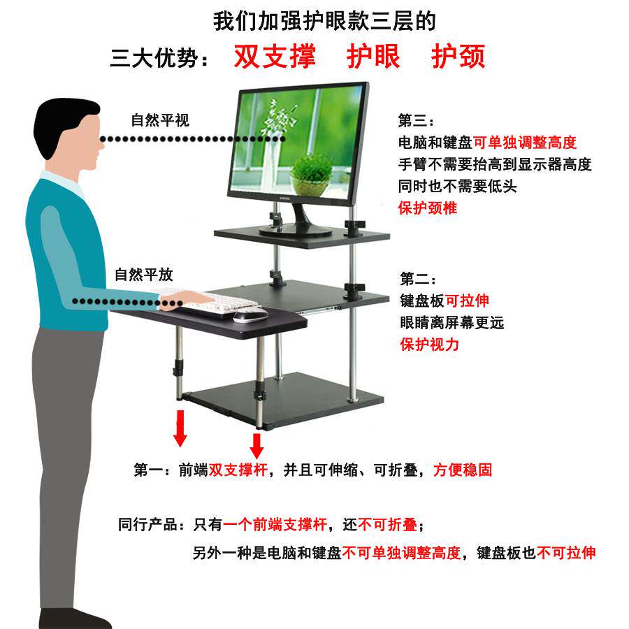 9C站立式工作台电脑升降桌上可调节的支架子笔记本台式站着办公书