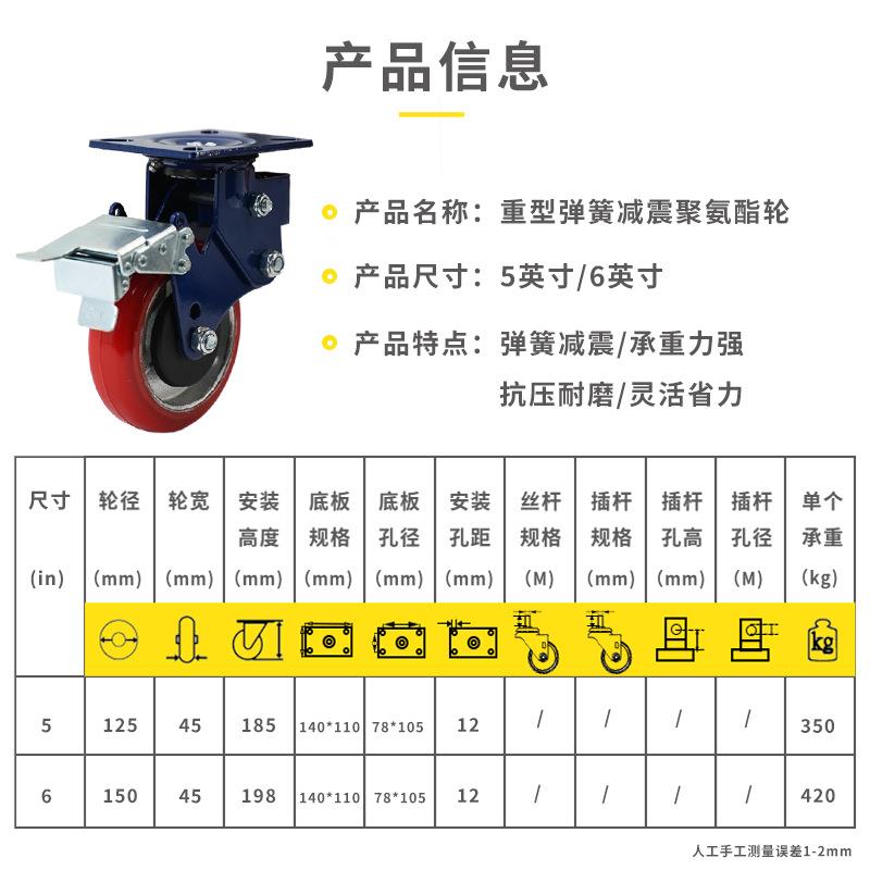 厂家重轮型弹簧减震聚轮氨酯轮6备寸机械设1115-1系配套轻巧省力