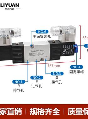 亚电德客型气动板式双头先导式4二位HOR五通磁阀M20-08/320-10/42