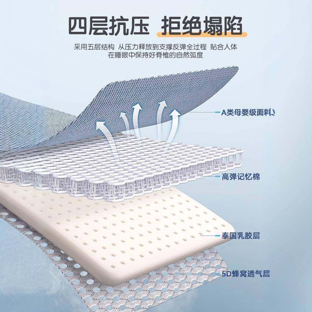 学生宿乳舍床垫软垫单人可LH胶折叠榻榻米忆海绵垫记打地铺租房睡,床上用品,床垫/床褥/床护垫/榻榻米床垫,淘宝优惠券,粉丝福利购,淘宝优惠卷