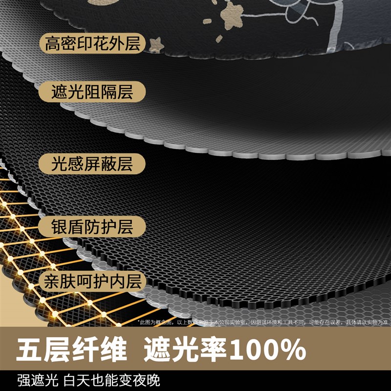 学生宿舍强e遮光床帘蚊帐加厚一体式全包25年新款上下铺床幔免安