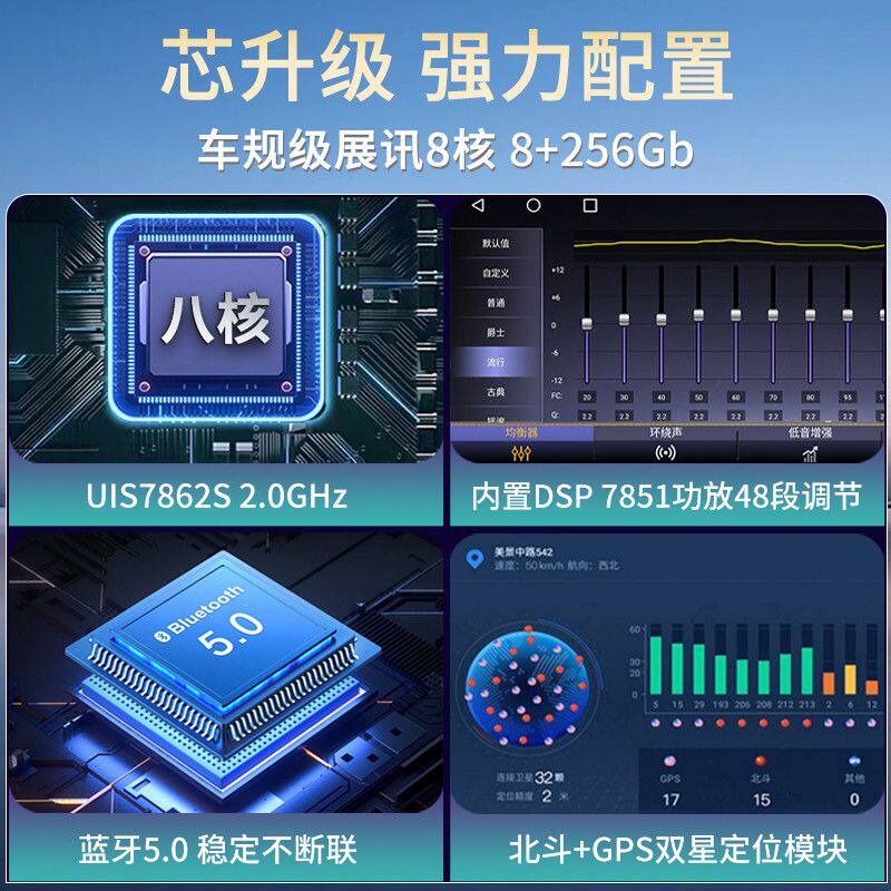 适用东风睿立达导航12.3寸中控大屏倒车影像360全景记录仪一体机