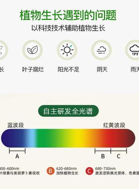 植灯折叠落地灯全补光谱补光灯落地生款长灯多YDZ肉花物草光促生
