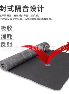 高尼隔音毡龙骨填充吸音毡K608卧TV阻鼓房琴房室环保墙 体隔音材