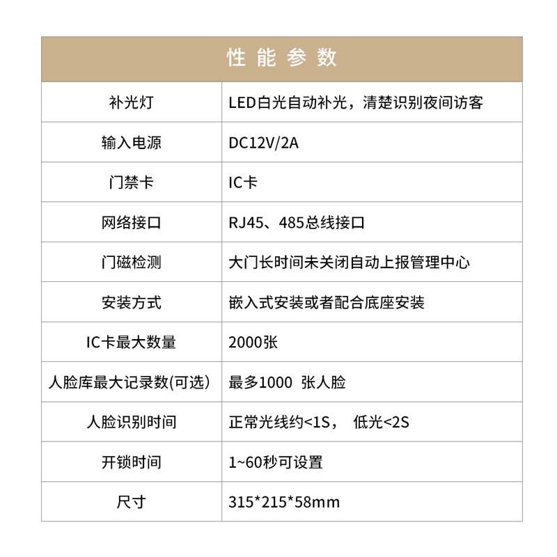 智能门锁电子锁远程可视对讲门禁锁人脸识别门铃小区楼宇单元门