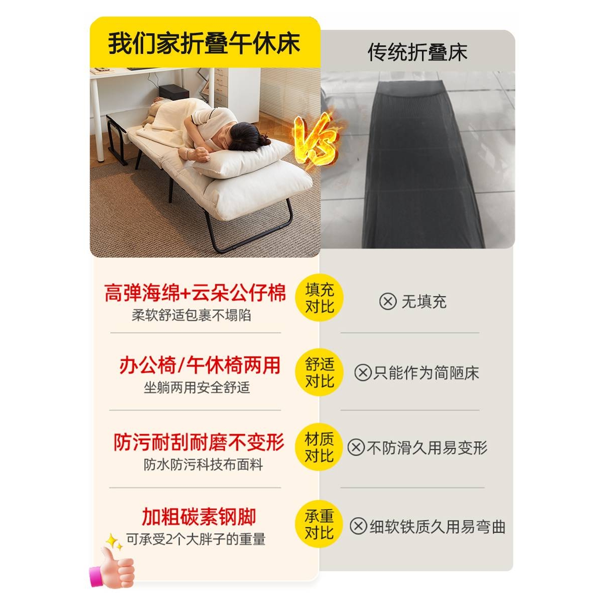 A10L折叠躺椅办公室午休午睡床两用椅家用宿舍可躺可坐椅靠背沙发
