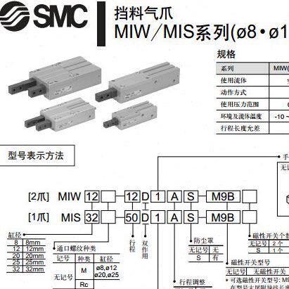 档料气缸MIW12-12D